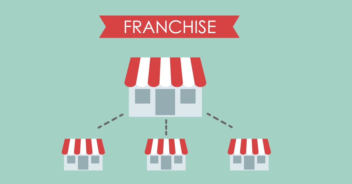 How to Create a Franchise System